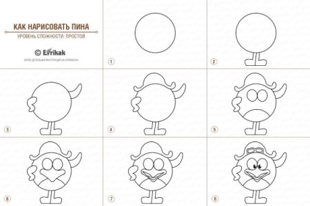 Поэтапное рисование смешариков