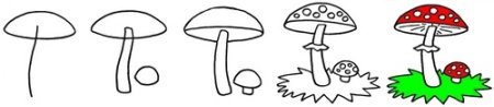 Мухомор поэтапное рисование