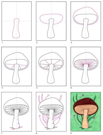 Рисунки 2 класс изо