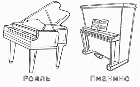 Рояль и фортепиано разница