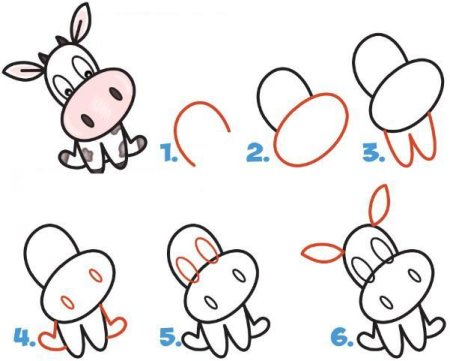 Рисование по шагам легкие