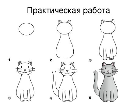 Схема рисования животных для дошкольников