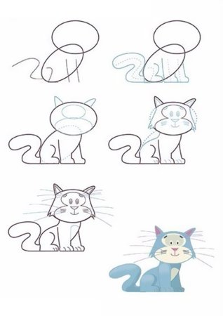 Поэтапное рисование кошки для детей