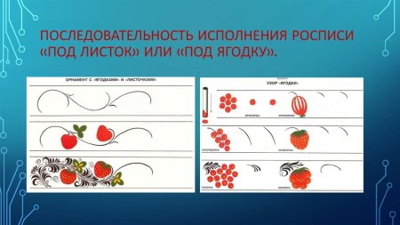 Роспись под листок или под ягодку