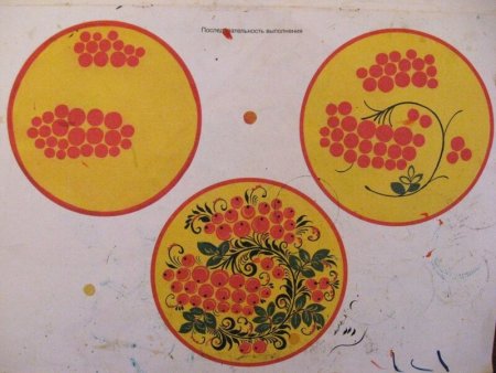 Рисование «по мотивам хохломской росписи» т.с. Комарова