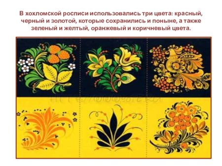 Назови мотив хохломской росписи: