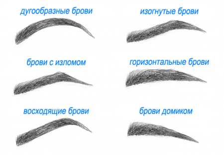 Нарисованные брови
