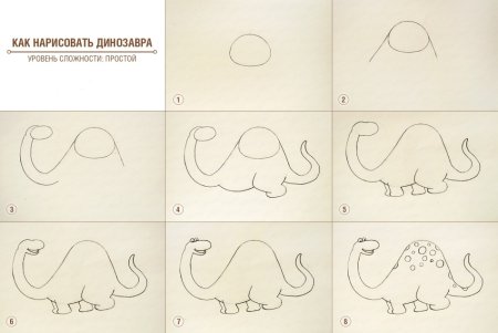 Тираннозавр маленький рисунок карандашом