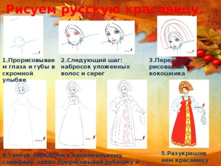 Женский образ поэтапное рисование