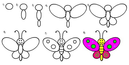 Рисование бабочки поэтапно