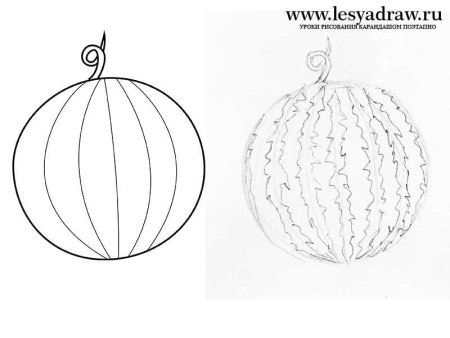 Рисование Арбуз