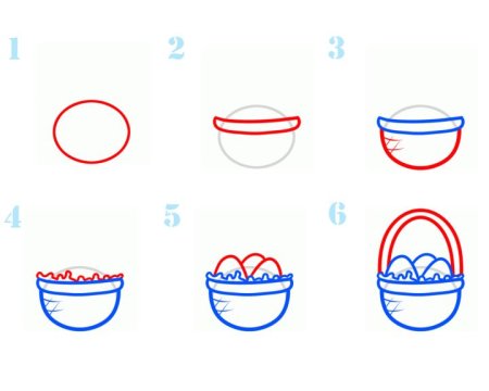 Поэтапное рисование корзины
