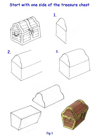 Сундук для рисования