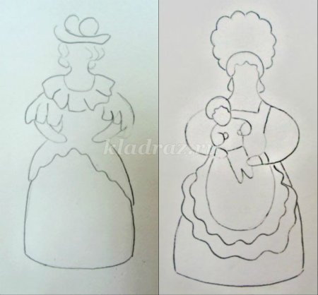 Дымковская игрушка Барыня для рисования