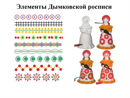 Элементы росписи дымковской игрушки для дошкольников