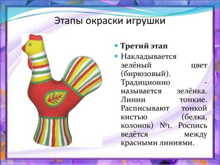 Филимоновский петушок этапы росписи