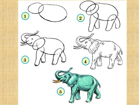 Рисование для дошколят