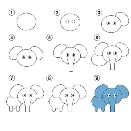 Нарисовать слона