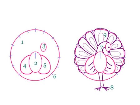 Жар птица пошаговое рисование