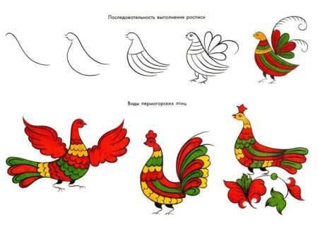 Сказочная птица раскраска