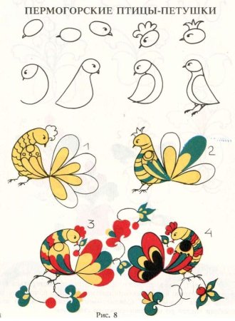 Жар птица поэтапное рисование