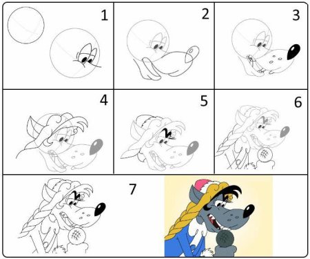 Нарисовать ну погоди