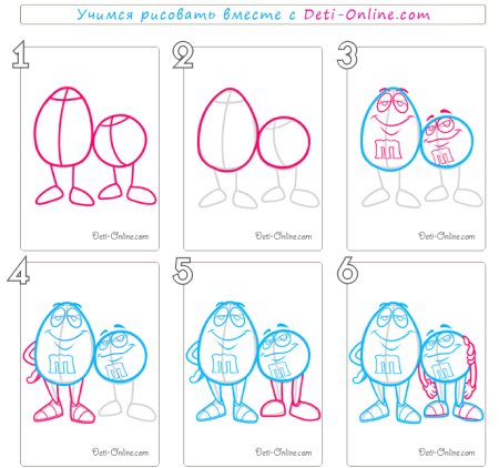 Учимся рисовать мультяшек
