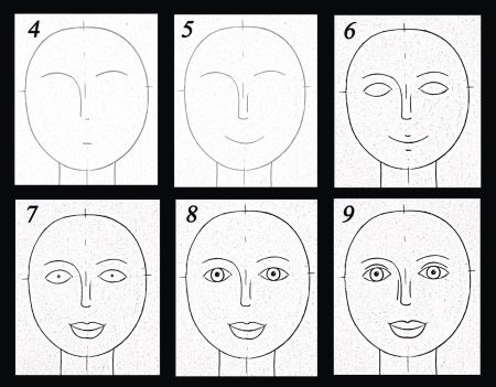 Алгоритм рисования портрета для дошкольников