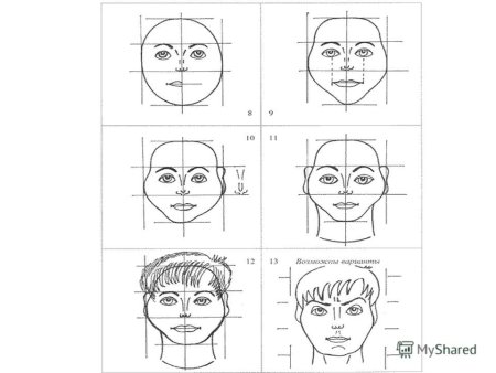 Схема рисования портрета для детей подготовительной группы