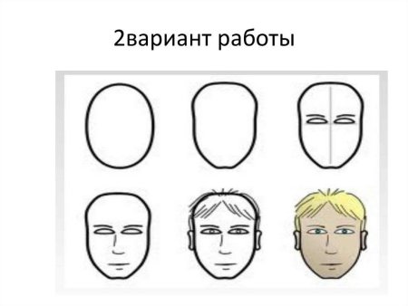 Поэтапное рисование портрета для детей