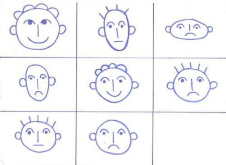 Схема рисования портрета в старшей группе