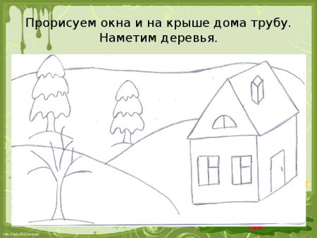 Зимний пейзаж 2 класс изо