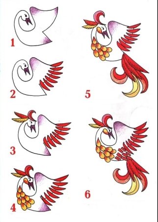 Поэтапто рисование жарпиицы