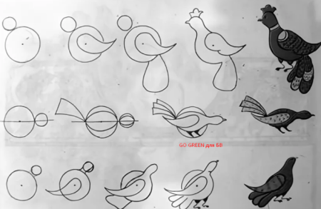 Элементы пермогорской росписи птица Сирин