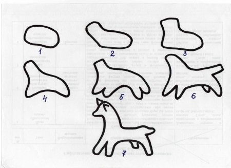 Этапы лепки дымковского коня