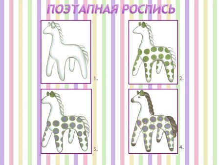 Поэтапная роспись дымковской игрушки