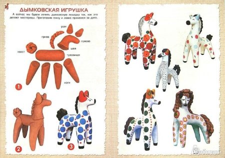 Дымковская игрушка лепка поэтапно лошадка