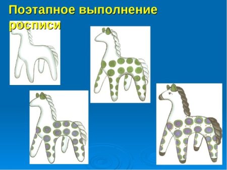 Этапы росписи дымковской игрушки