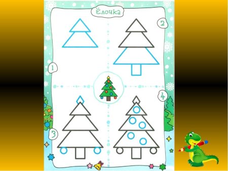 Схема поэтапного рисования ёлки в средней группе