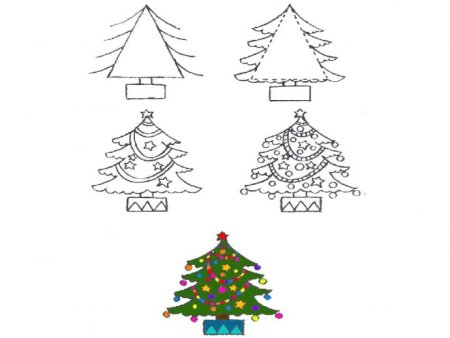 Уроки рисования ёлки