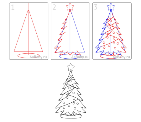 Елка поэтапное рисование для детей