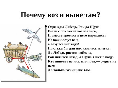 Однаждв Леьель РПК И щука