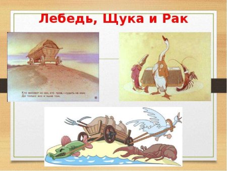 Равнодействующая сила в басне Крылова