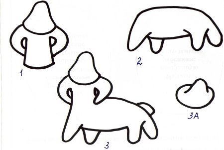 Каргопольская игрушка Полкан лепка