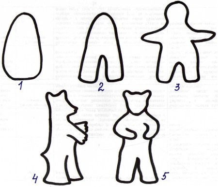 Этапы рисования Каргопольской игрушки