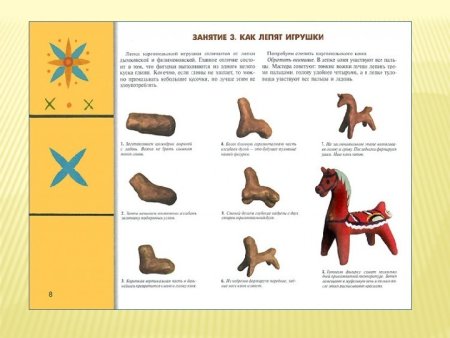 Лепка игрушки Дымковская ,Каргопольская