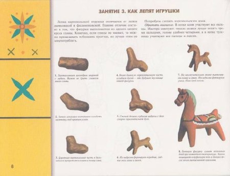 Лепка филимоновской игрушки этапы лошади