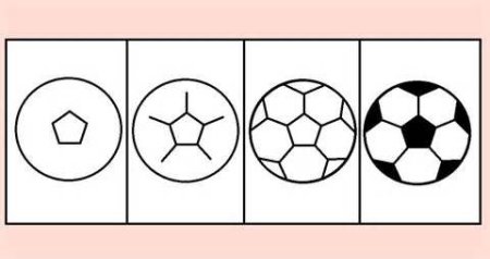 Поэтапное рисование футбольного мяча