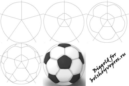 Футбольный мяч эскиз