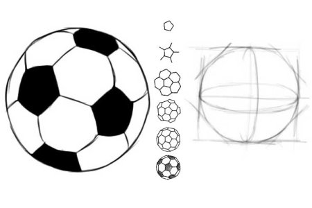 Футбольный мяч рисунок пошагово